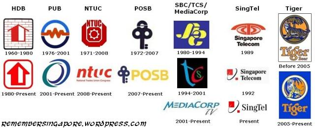 100 things in 80s part 2 - fav logos old vs new
