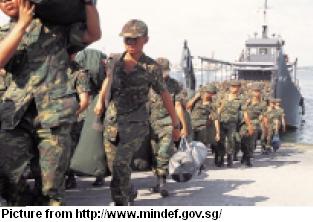 100 things in 80s part 2 - rpl