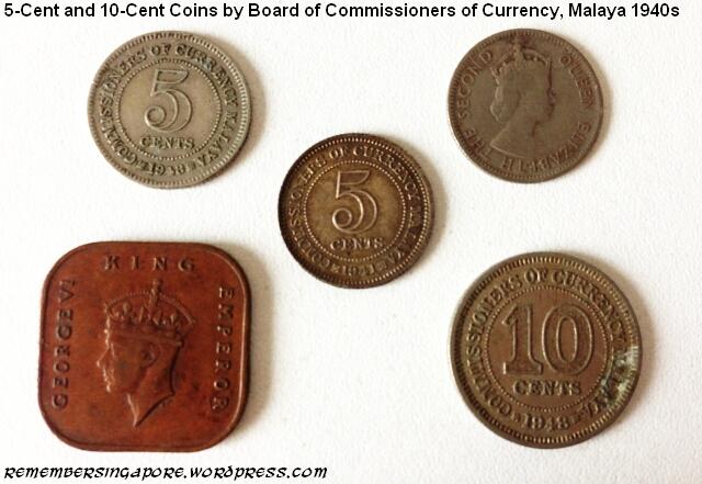commissioners of currency malaya coins
