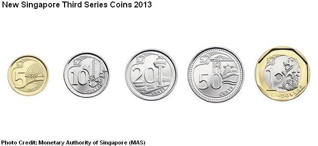third series singapore coins 2013