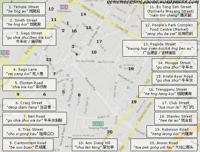 common names chinatown v4