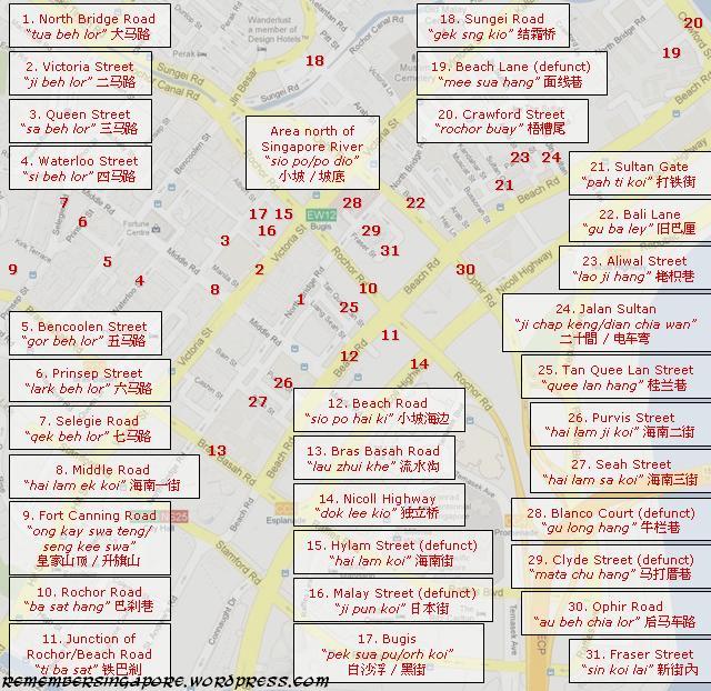 common names city hall-1 v5