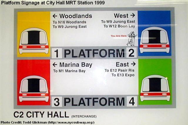 platform signage at city hall mrt station 1999
