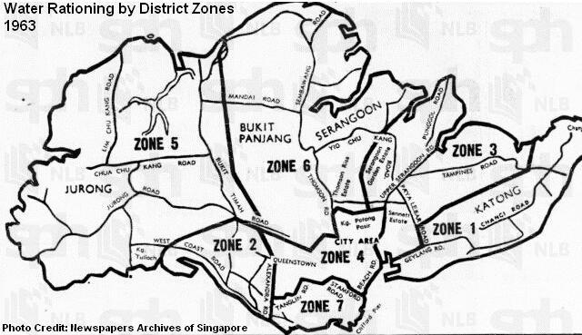 water rationing by district zones 1963