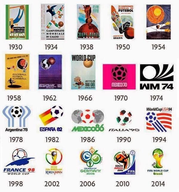 world cup logos