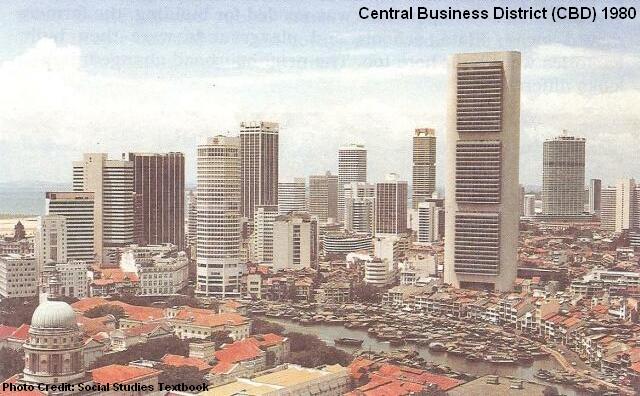 central business district 1980